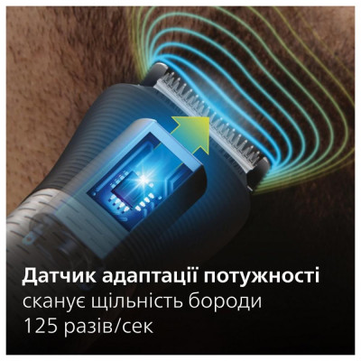 Машинка для стрижки + триммер Philips Series 9000 MG9555/15