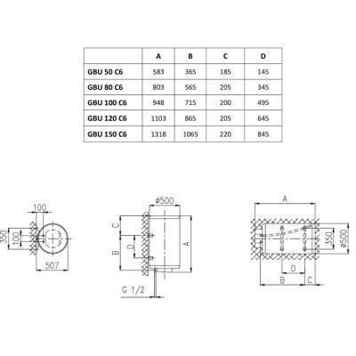 Водонагрівач (бойлер) електричний накопичувальний Gorenje GBU80C6 Водонагрівач (бойлер) електричний накопичувальний Gorenje GBU80C6