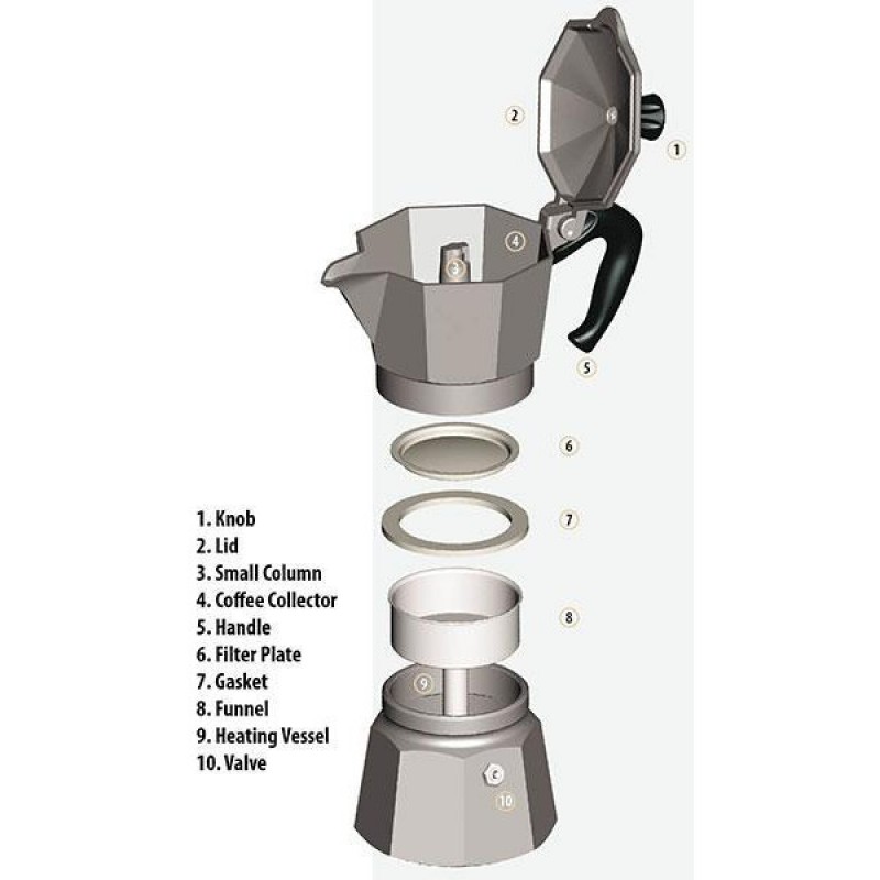 Гейзерна кавоварка Bialetti Moka Express на 6 чашок