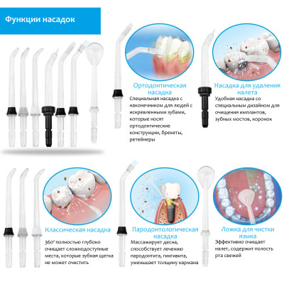 Іригатор Pecham Professional Black