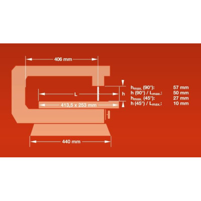 Лобзиковий верстат Einhell TC-SS 405 E (4309040)