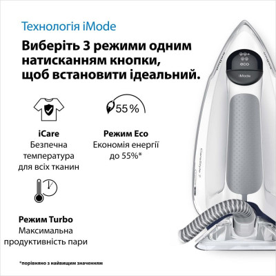 Парогенератор Braun CareStyle 7 IS 7262 GY
