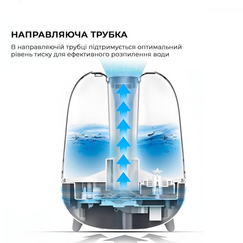 Зволожувач повітря Deerma Humidifier White DEM-F325