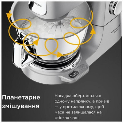 Кухонна машина Kenwood Titanium Chef Baker KVC85.004SI
