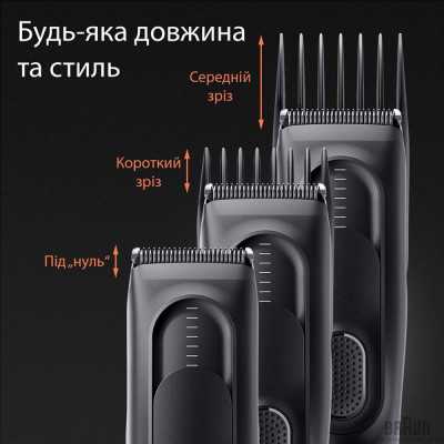 Машинка для стрижки Braun HC5330