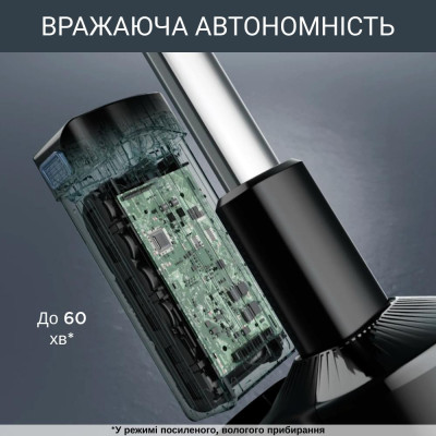 Миючий вертикальний пилосос (1в1) Rowenta X-Combo GZ3039WO