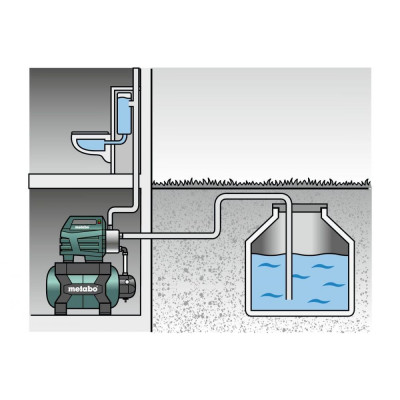 Насосна станція Metabo HWW 4500/25 Inox (600972000)