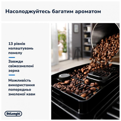 Кавомашина автоматична Delonghi Magnifica Start ECAM 220.60.B