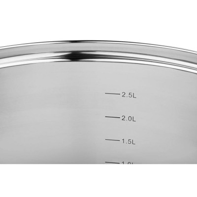 Набір каструль Ardesto Gemini Gourmet Andria (AR1906GPS)