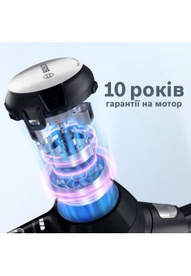 Вертикальний+ручний пилосос (2в1) Bosch BCS712XXL