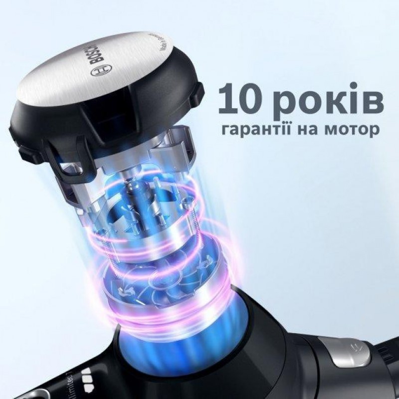 Вертикальний+ручний пилосос (2в1) Bosch BCS712XXL