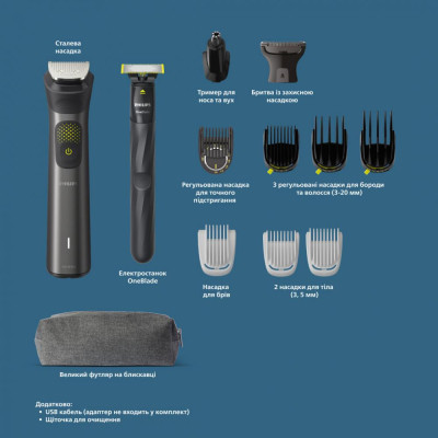 Машинка для стрижки + триммер Philips Multigroom Series 9000 MG9530/15