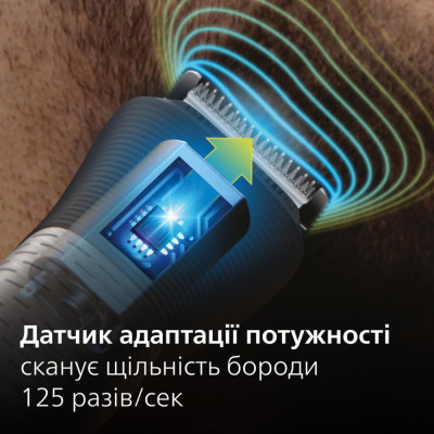 Машинка для стрижки + триммер Philips Multigroom Series 9000 MG9530/15