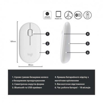 Миша Logitech Pebble M350 White (910-005716, 910-005541) Миша Logitech Pebble M350 White (910-005716, 910-005541)