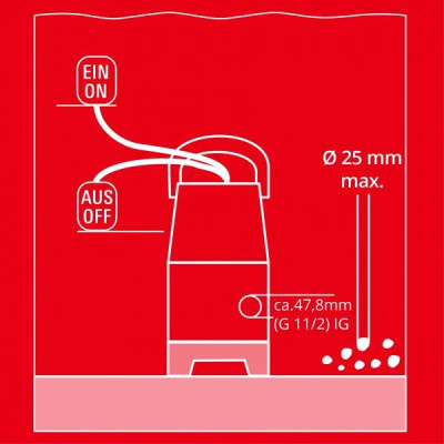 Занурювальний дренажний насос Einhell GC-DP 3325 (4181530)