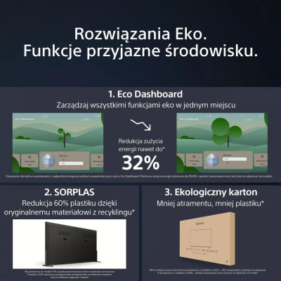 Телевізор Sony XR-55A95L