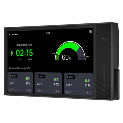 Автономна сонячна електростанція EcoFlow Power 5 kWh (EF-PKPrepared5KWT)