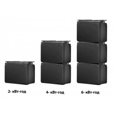EcoFlow LFP Battery 2 kWh (ZMM100BP2)