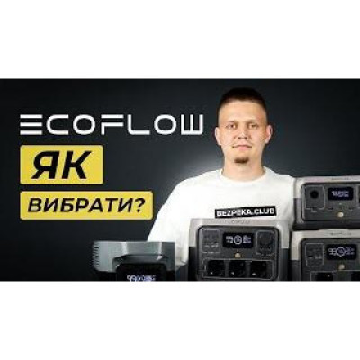 Сумка EcoFlow Delta 2 Waterproof Bag (BMR330)