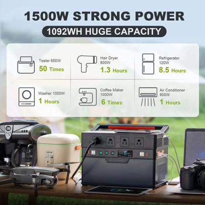 Зарядна станція Allpowers S1500