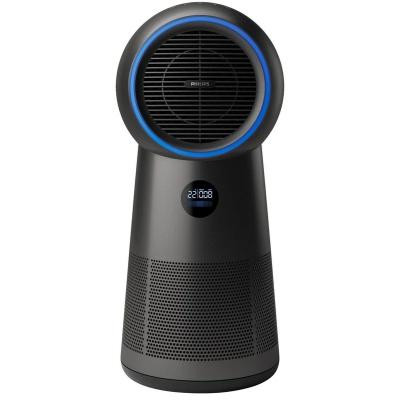 Очисник повітря Philips AMF220/15