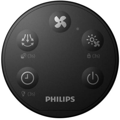 Очисник повітря Philips AMF220/15