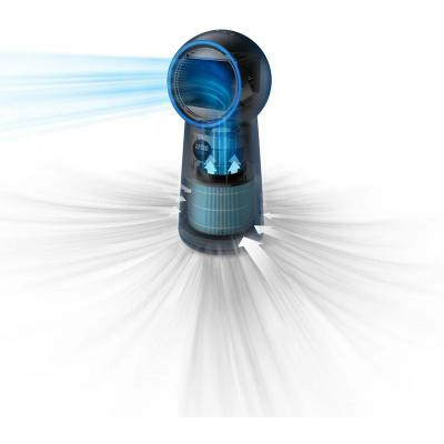 Очисник повітря Philips AMF220/15