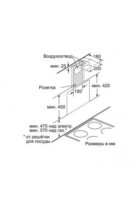 Витяжка нахильна Bosch DWK065G60