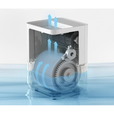 Миття повітря Xiaomi SmartMi Humidifier (CJXJSQ02ZM)