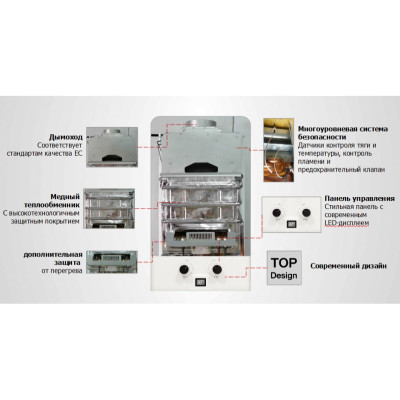 Водонагрівач газовий проточний (газовий стовпчик) Zanussi GWH 10 Fonte Glass Venezia
