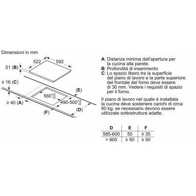 Варильна поверхня електрична Bosch PUG611AA5E Варильна поверхня електрична Bosch PUG611AA5E