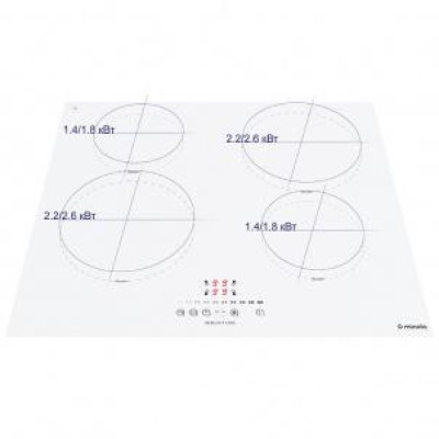 Варильна поверхня електрична Minola MIS 6046 KWH