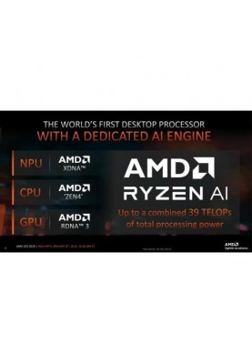 Процесор AMD Ryzen 7 8700G (100-100001236BOX)
