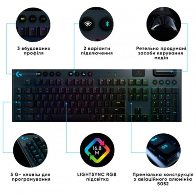 Клавіатура Logitech G915 Clicky (920-009111)