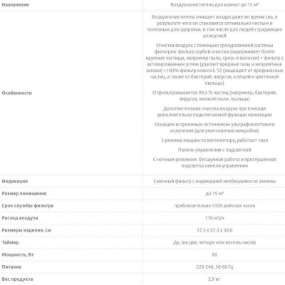 Очищувач повітря Beurer LR 210
