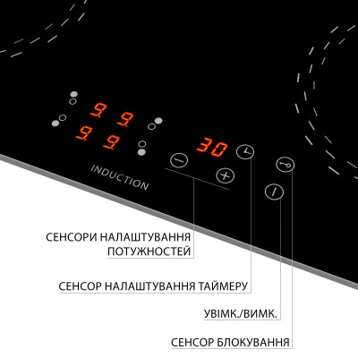 Варильна поверхня електрична Minola MI 6038 KBL