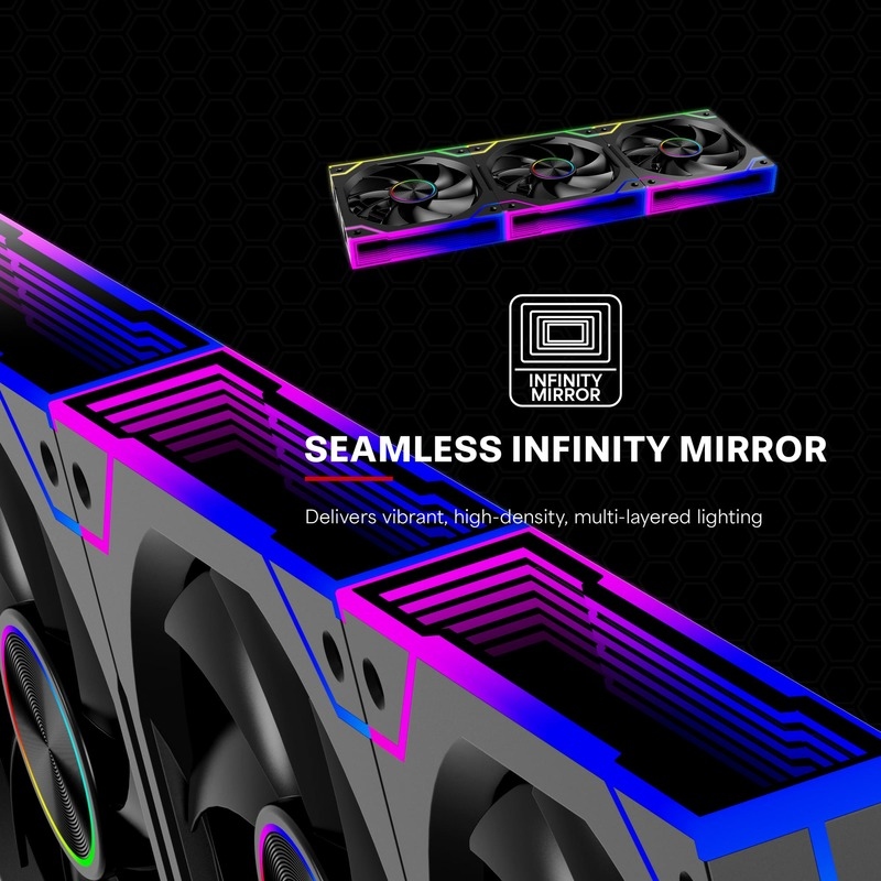 Вентилятор для корпуса 120mm*3 Xilence GAMING XPF360.ARGB PWM