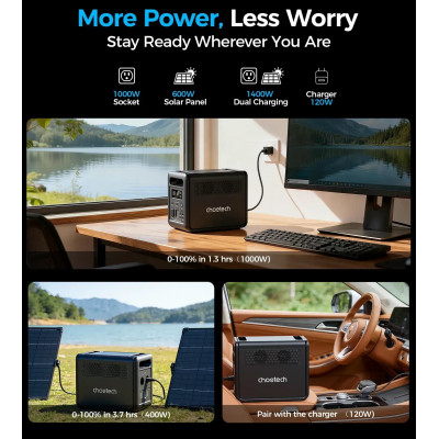 Зарядна станція Choetech BS068 1200Вт (1024Вт/г) AC,LiFePo4,MPPT, UPS, USB-C PD100 Вт Зарядна станція Choetech BS068 1200Вт (1024Вт/г) AC,LiFePo4,MPPT, UPS, USB-C PD100 Вт
