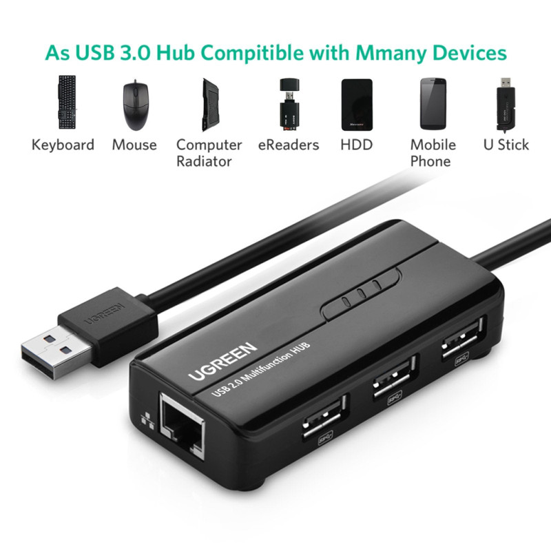 Хаб USB 3.0 Type A -> 3xUSB 2.0 + RJ45 1000M Ethernet Чорний UGREEN