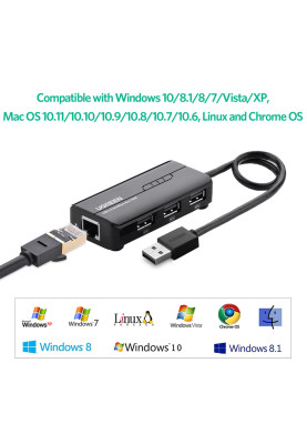 Хаб USB 3.0 Type A -> 3xUSB 2.0 + RJ45 1000M Ethernet Чорний UGREEN