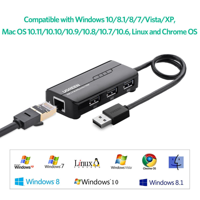 Хаб USB 3.0 Type A -> 3xUSB 2.0 + RJ45 1000M Ethernet Чорний UGREEN