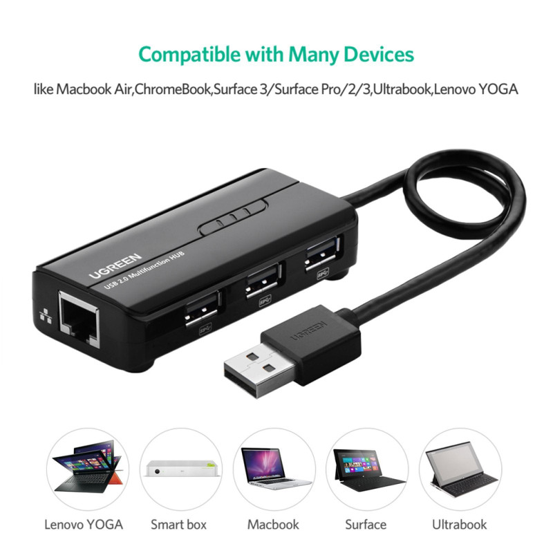 Хаб USB 3.0 Type A -> 3xUSB 2.0 + RJ45 1000M Ethernet Чорний UGREEN