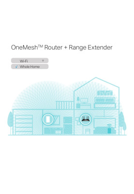 Підсилювач Wi-Fi сигналу TP-LINK RE600X AX1800 1хGE OneMesh