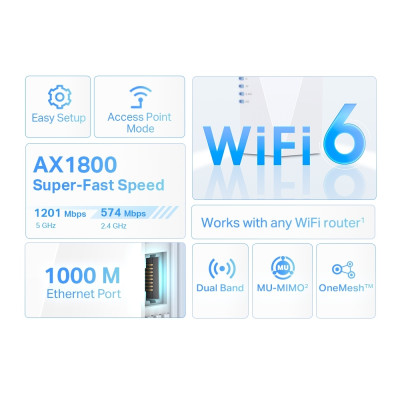 Підсилювач Wi-Fi сигналу TP-Link RE600X AX1800 1хGE OneMesh Підсилювач Wi-Fi сигналу TP-Link RE600X AX1800 1хGE OneMesh