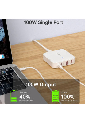 Зарядний пристрій 4xUSB 100W GaN (2хUSB-C+2хUSB-A) Desktop Charger білий Choetech