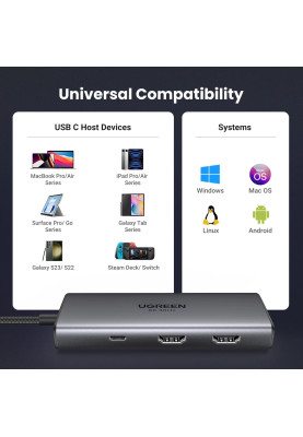 Док-станція USB3.1 Type-C --> HDMIx2 4K60Hz (8k30Hz)/USB 3.0x2/Type-C/PD 100W CM498 6 in 1 Ugr