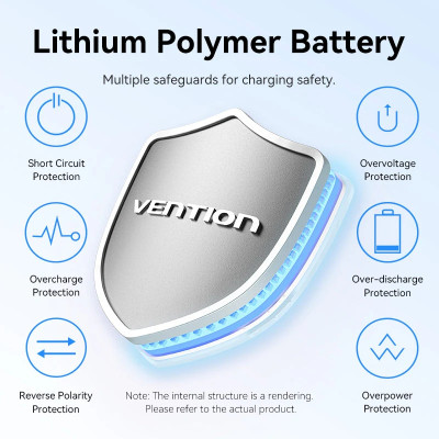 УМБ Vention 10000 mAh 22,5W PD, USB-A, USB-C In/Out, Lightning In/Out, Gray
