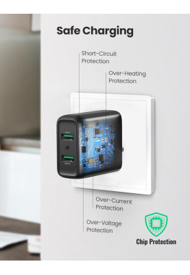 Зарядний пристрій 2xUSB 36W (USB A QC 3.0) Fast Charger чорний CD161 Ugreen