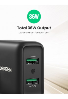 Зарядний пристрій 2xUSB 36W (USB A QC 3.0) Fast Charger чорний CD161 Ugreen