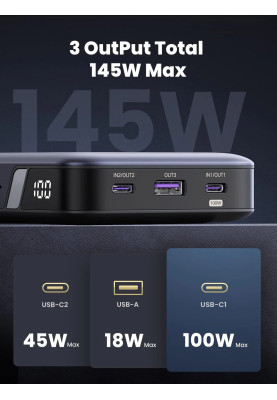 УМБ Ugreen 25000mAh 145W PB205 2xUSB C+USB A, PD3.0+QC3.0, наскрізне живлення 65Вт